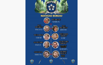 Nouveau Bureau (Direction de l'association)